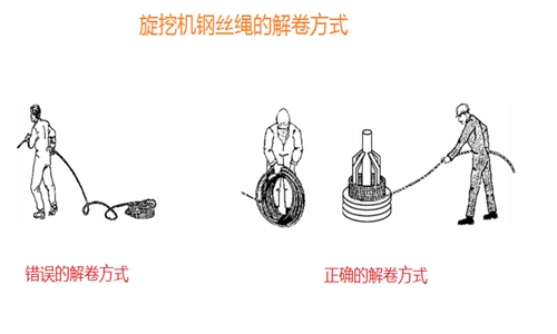旋挖鉆機鋼絲繩