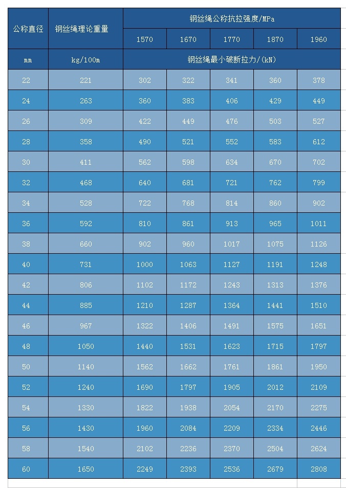 滿充式CFRC 8×26WS+IWR