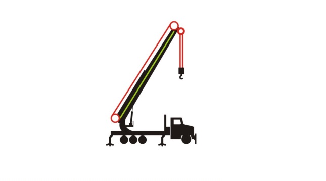 汽車式起重機（輪胎/越野/全路面）