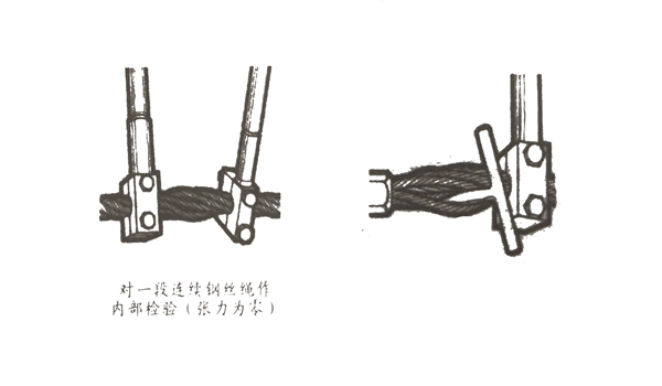 鋼絲繩檢查