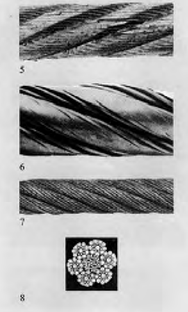 鋼絲繩損壞的典型