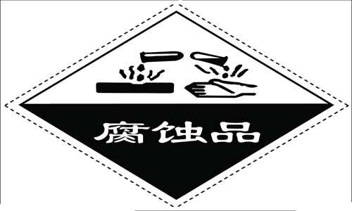 鋼絲繩防腐方法